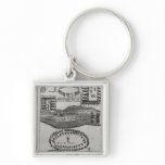 Peace pipe dance of the Iroquois Keychains