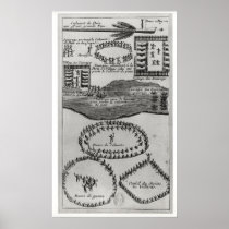 Peace pipe dance of the Iroquois Poster