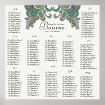 Peacock Colors - 100 to 150 guests - alphabetical Poster