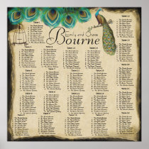 Peacock Feather Bird Cage Reception Seating Chart Posters