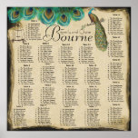 Peacock Feather Bird Cage Reception Seating Chart Posters