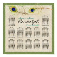 Peacock Feathers Reception Table Seating Chart print