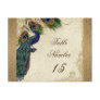 Peacock & Feathers Vintage Gold Look Damask  Swirl Post Cards