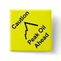 Peak Oil Chart Button