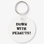 Peanut Allergy