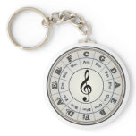 "Pearl" Circle of Fifths Keychain