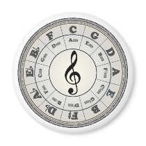 "Pearl" Circle of Fifths Round Magnet