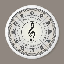 "Pearl" Circle of Fifths Round Magnet magnets