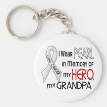 Pearl In Memory Of My Grandpa Lung Cancer Key Chain