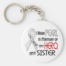 Pearl In Memory Of My Sister Lung Cancer Keychain