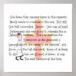 Pediatric Nurse Poster, "Intubating The Parent" posters