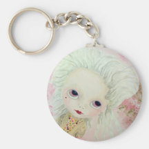 Peekaboo Blythe Keychains