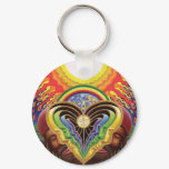 Peeling Bodies  keychains