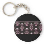 pehaa4 key chains
