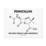 Penicillin Most Widely Used Antibiotic (Chemistry) Post Cards