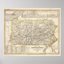 Pennsylvania 3 posters