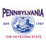 PENNSYLVANIA The Keystone State Postcard