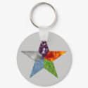 Pentacle - Grey keychain
