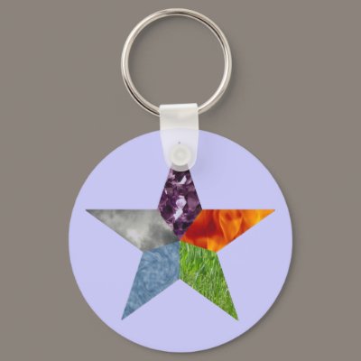 Pentacle - Purple Keychains by ElementalByNature
