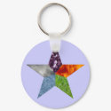 Pentacle - Purple keychain