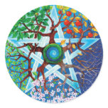 pentacle-seasons sticker