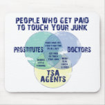 People Who Get Paid To Touch Your Junk! Mousepads