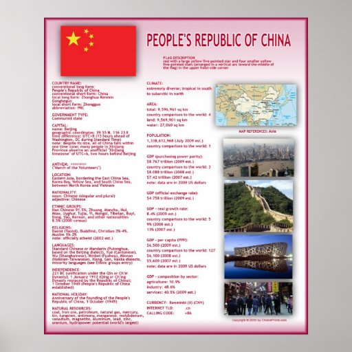 People's Republic of China Poster