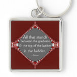 Perception : Motivational Quote Medallion Keychain