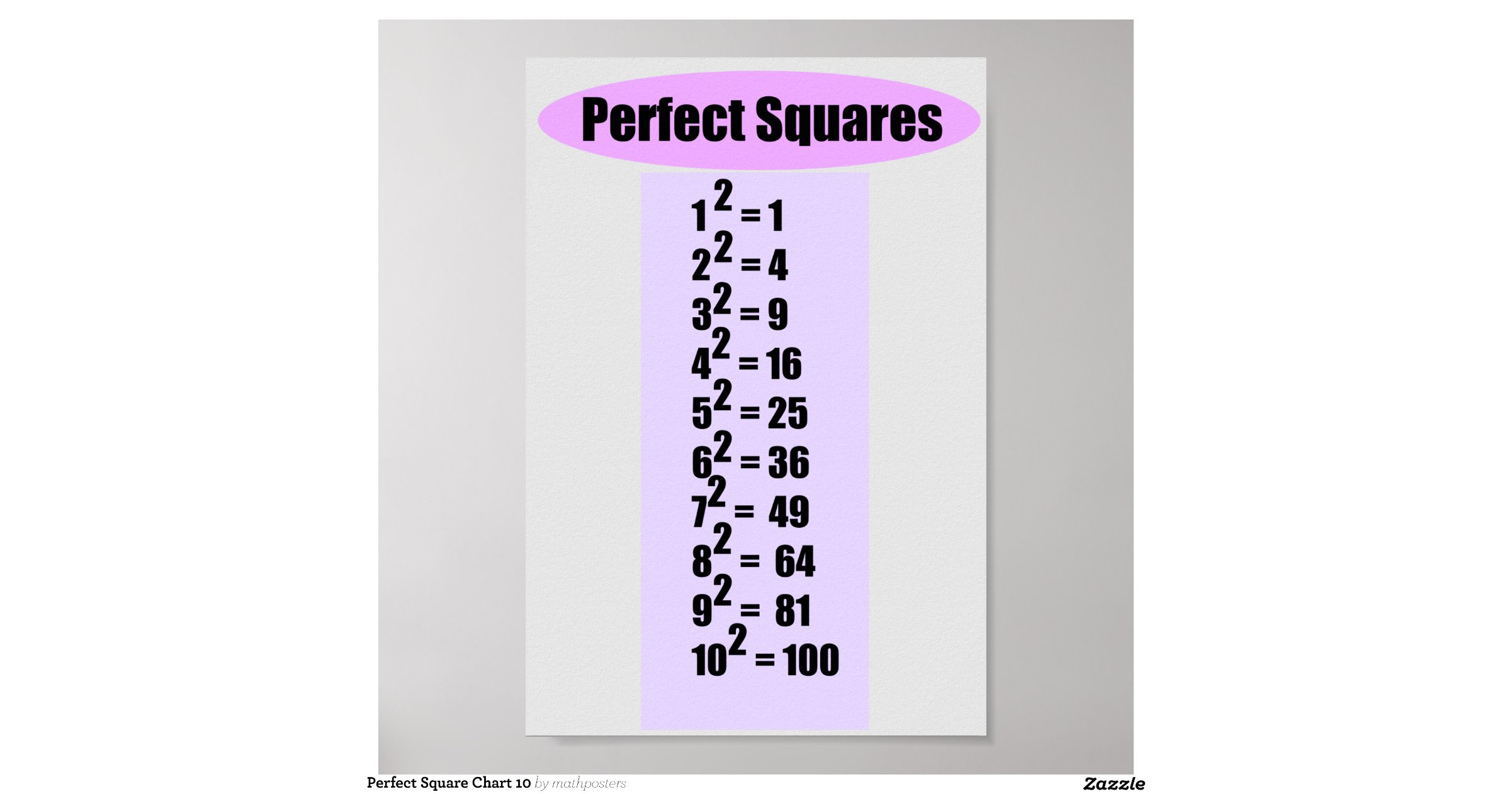 perfect-square-chart-10-posters-zazzle