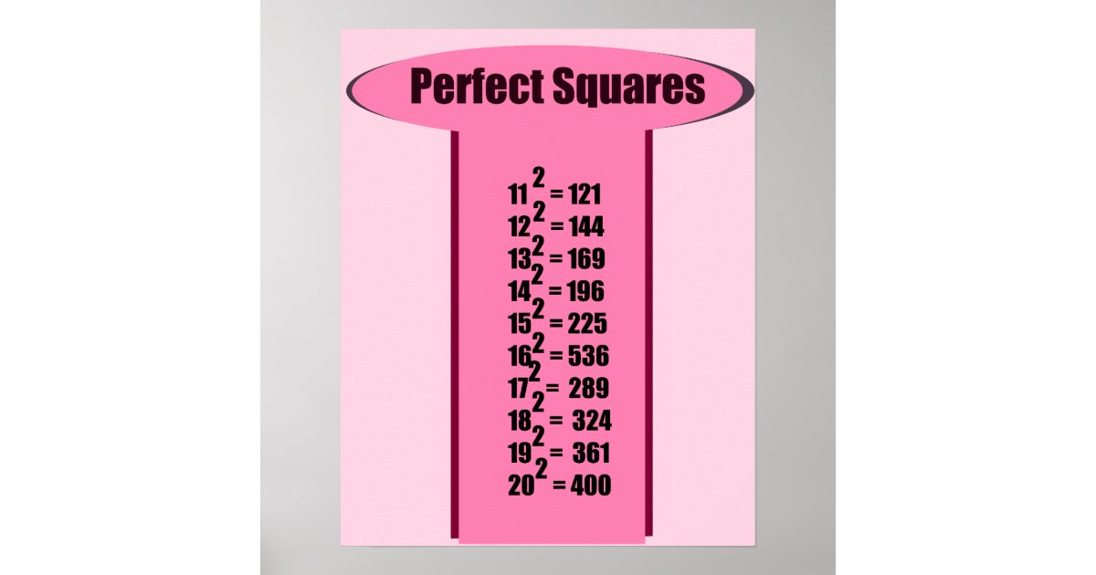 perfect square between 10 and 20