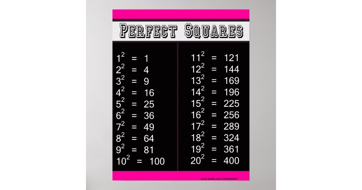 perfect squares chart 1 20 poster zazzle perfect squares chart pdf