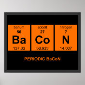 Periodic BaCoN Poster $18.95