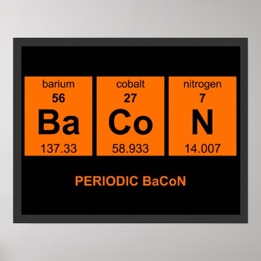 Periodic BaCoN Poster $18.95