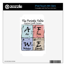 Periodic - Greek Decals For iPod Touch 4G