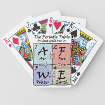 Periodic - Greek Playing Cards