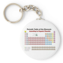 PERIODIC TABLE According to Organic Chemists Key Chain
