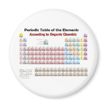 PERIODIC TABLE According to Organic Chemists Fridge Magnets