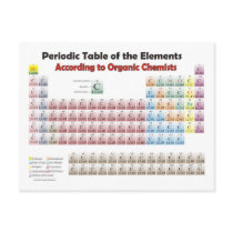 PERIODIC TABLE According to Organic Chemists Postcards