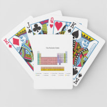 Periodic Table Bicycle Card Deck