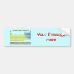 Periodic Table Bumper Sticker