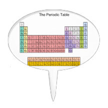 Periodic Table cake topper