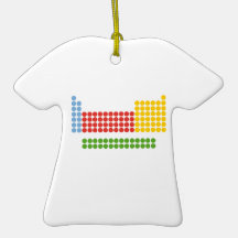 Periodic Table Christmas Ornaments