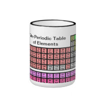 Periodic Table mugs