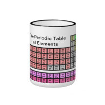 Periodic Table Coffee Mugs