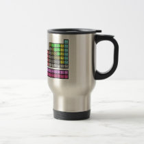 Periodic Table mugs