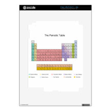 Periodic Table Decal For The iPad 2