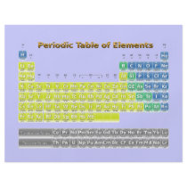 Periodic Table Personalized Flyer