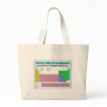 Periodic table for organic chemists bags by jkingiv Periodic table for organic chemists bags