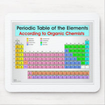Periodic table for organic chemists mousepads