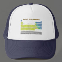 Periodic Table hats by packratgraphics Periodic Table hats